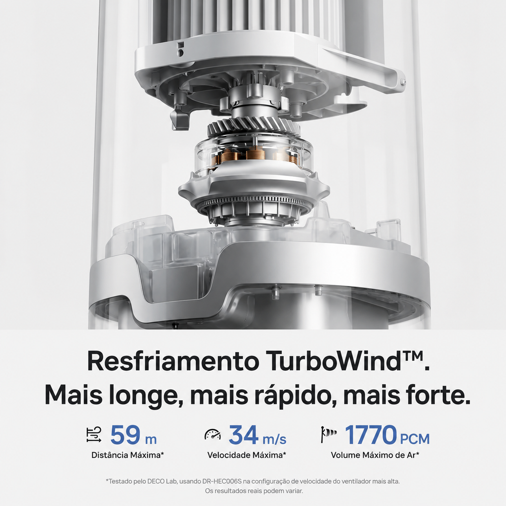 Ventilador de névoa TurboCool™ 765S