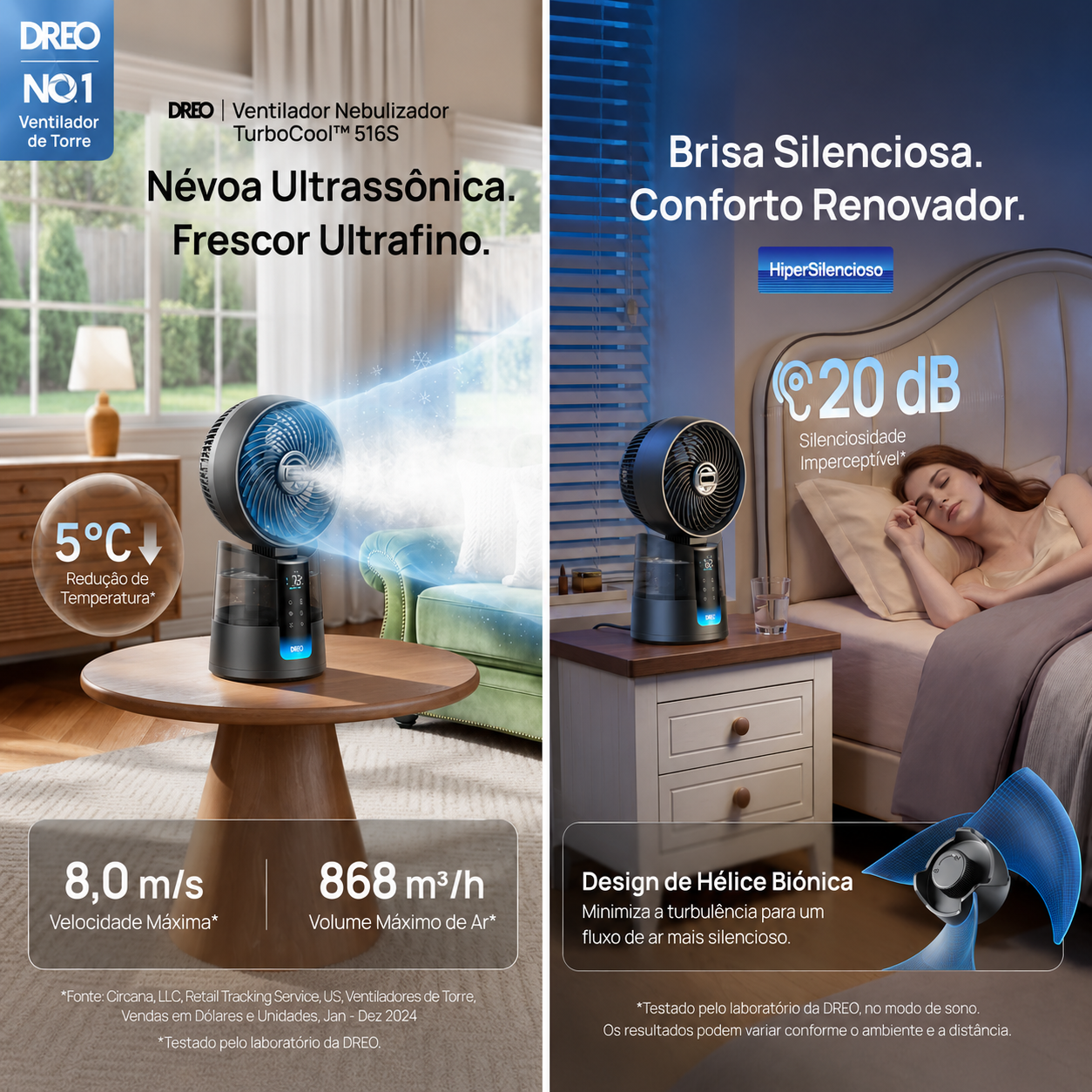 Ventilador de névoa TurboCool™ 516S